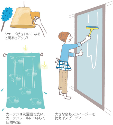 シェードがきれいになると明るさアップ！　カーテンは洗濯機(jī)で洗い、カーテンレールにつるして自然乾燥。　大きな窓もスクイージーを使えばスピーディー！