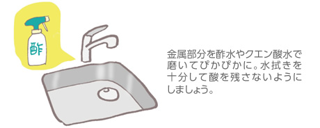 金屬部分を酢水やクエン酸水で磨いてぴかぴかに。水拭きを十分して酸を殘さないようにしましょう。