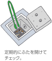 定期的にふたを開(kāi)けてチェック。