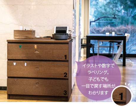イラストや數(shù)字でラベリング。子どもでも一目で戻す場所がわかります