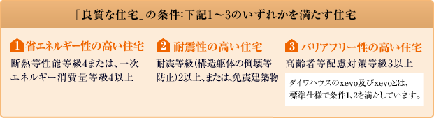 「良質(zhì)な住宅」の條件：下記1～3のいずれかを満たす住宅 (1)省エネルギー性の高い住宅　斷熱等性能等級4または、一次エネルギー消費量等級4以上 (2)耐震性の高い住宅 耐震等級（構(gòu)造軀體の倒壊等防止）2以上、または、免震建築物 (3)バリアフリー性の高い住宅 高齢者等配慮対策等級3以上 ダイワハウスのxevo及びxevoΣは、標(biāo)準仕様で條件1、2を満たしています。