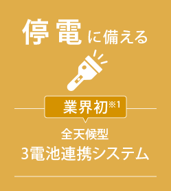 停電に備える[業界初※1]　全天候型3電池連攜システム